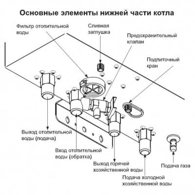 Настенный газовый котел NAVIEN DELUXE S 24K