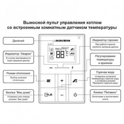 Настенный газовый котел NAVIEN DELUXE S 24K