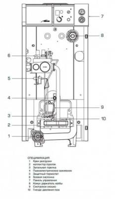 Напольный газовый котел BAXI SLIM 1.400 iN